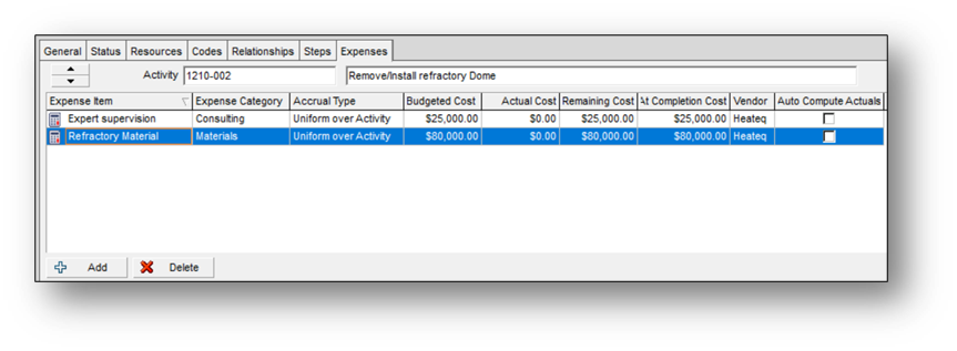 Costs and earned value in Primavera P6